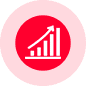 number of daily users